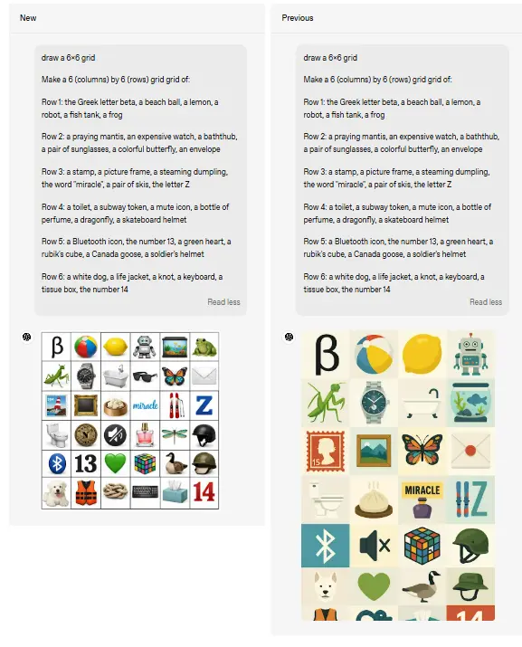 GPT Image Instruction Following