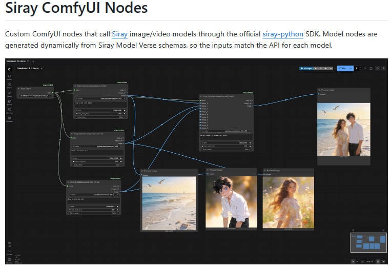 Siray ComfyUI node for Uncensored AI Models