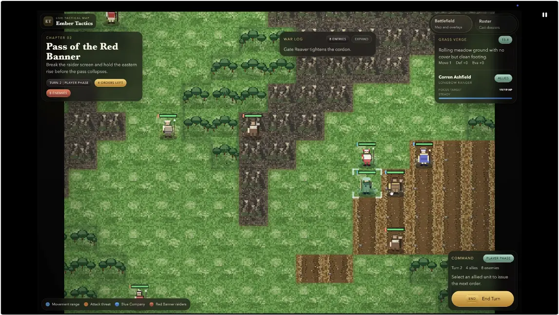 RPG game developed by GPT