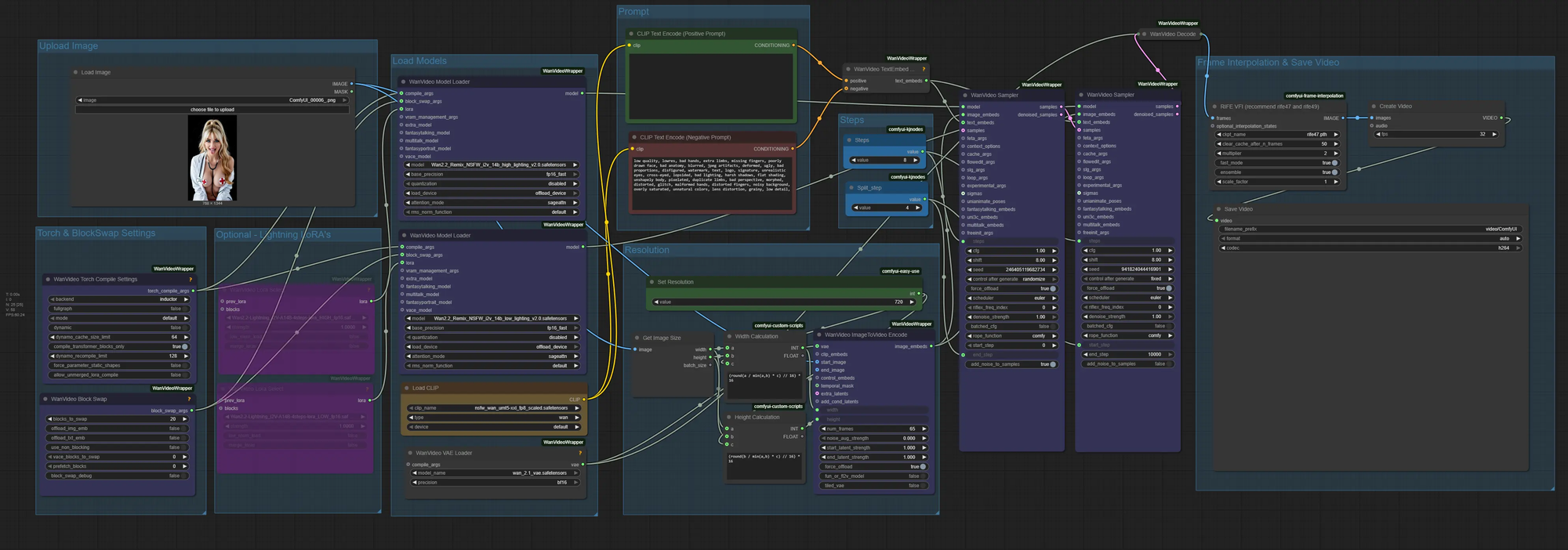 ComfyUI Workflow image form next diffussion
