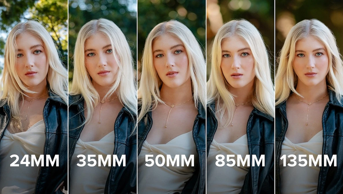 Portrait Focal Length image:FStoppers