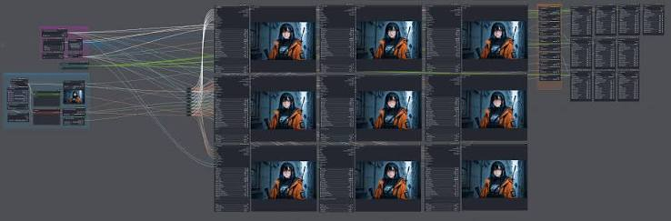 Comfyui workflow image:Reddit