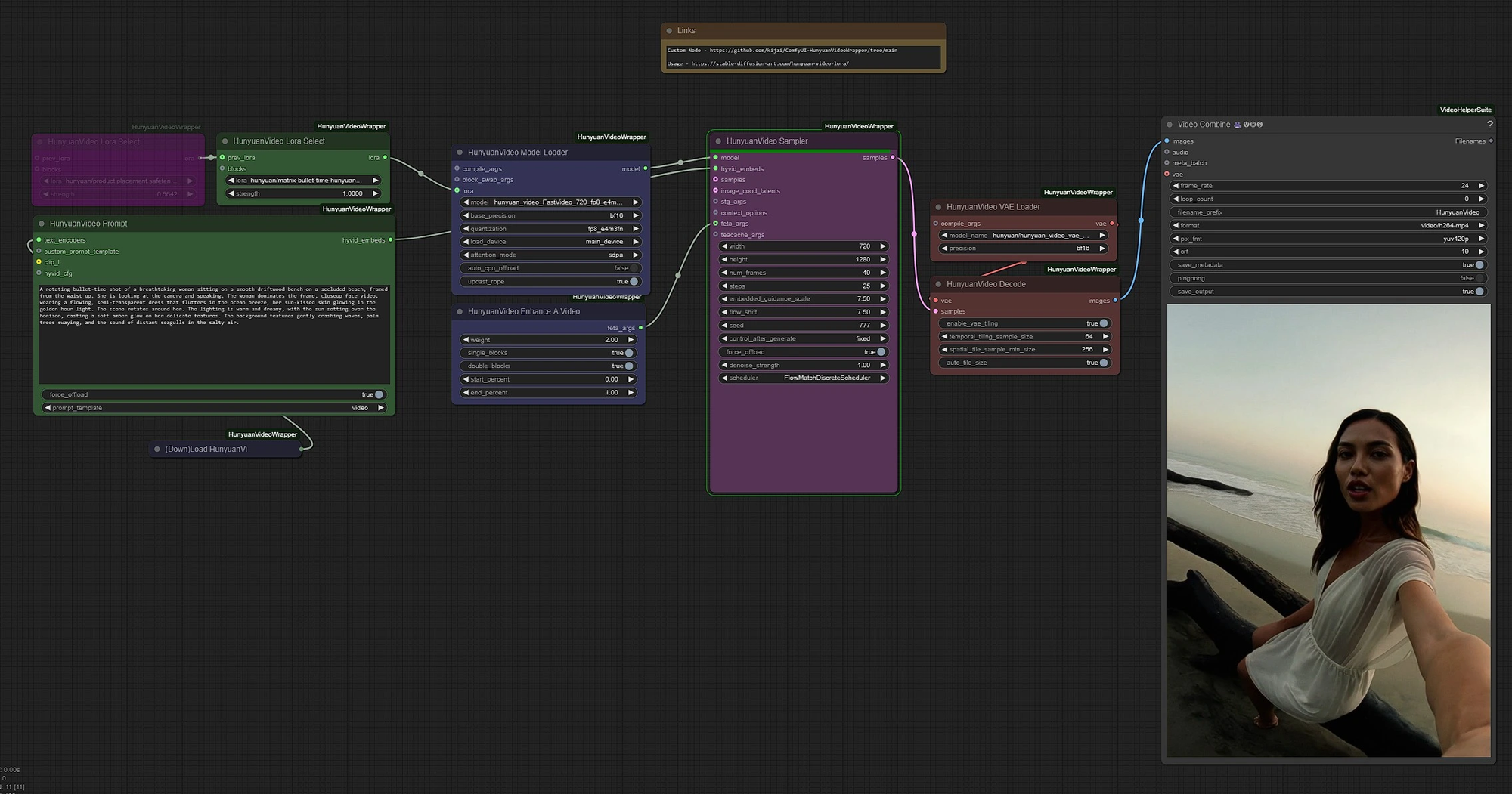 Hunyuan workflow image: facebook