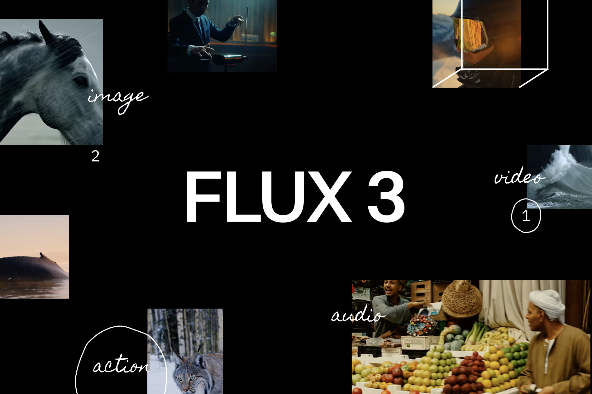 Flux 3: Multimodal Video, Image & Audio Image:Black Forest Labs