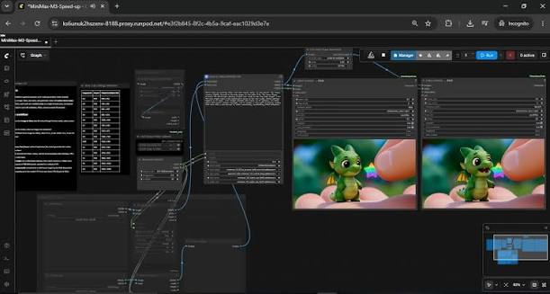 MiniMax H3 Comfyui Workflow with Motion Control Image:Mohamed Nagy