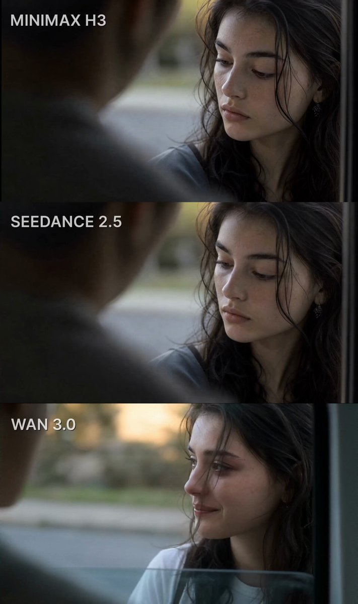 Minimax H3 vs Seedance 2.5 vs Wan 3.0 Image: wavespeed