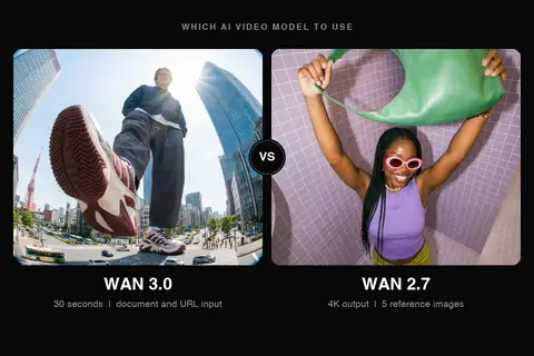 WAN 3.0 vs WAN 2.7 Image:picsart