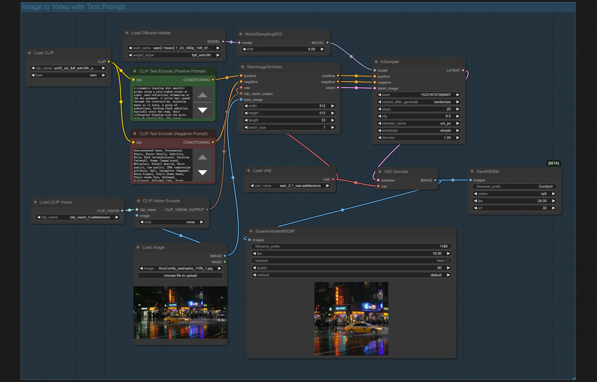 Wan Workflow Comfyui Image: RunComfy
