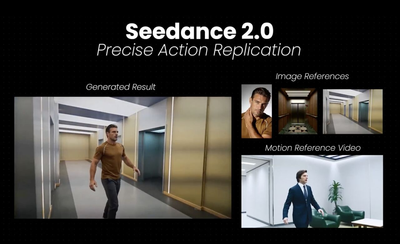 Seedance 2.0 reference to video image:medium
