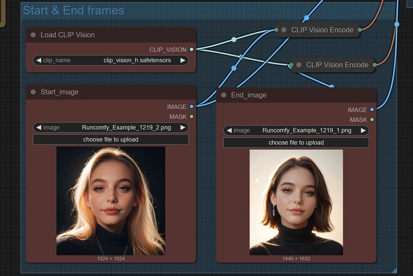 Workflow with wan 3.0 first to last frame prompt image:run comfyui
