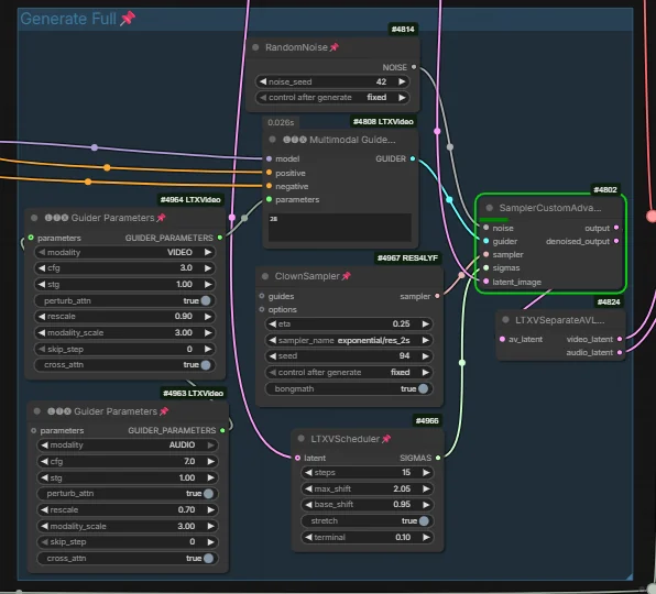 LTX2.3 workflow image: r/stablediffusion