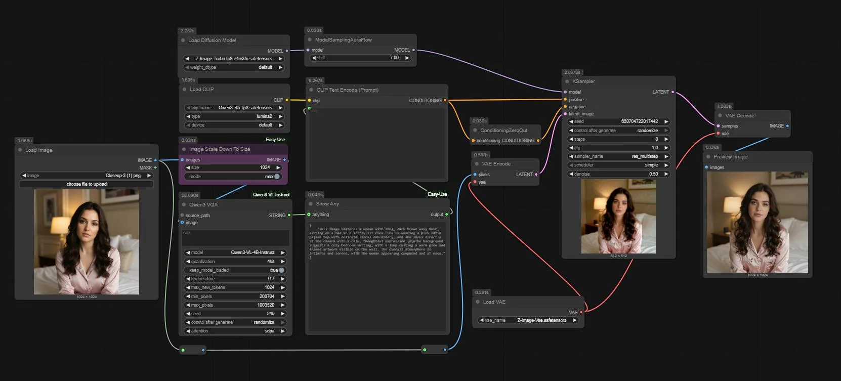 z-image workflow source:r/comfyui