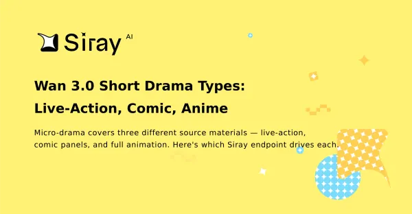Wan 3.0 Short Drama Types: Live-Action, Comic, Anime