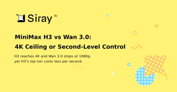 MiniMax H3 vs Wan 3.0: 4K Ceiling or Second-Level Control