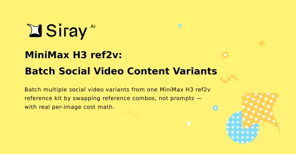 MiniMax H3 ref2v: Batch Social Video Content Variants