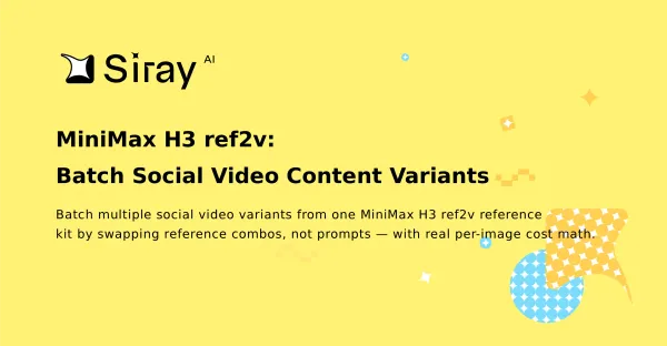 MiniMax H3 ref2v: Batch Social Video Content Variants