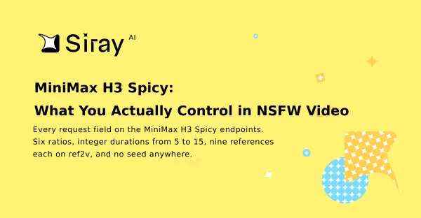 MiniMax H3 Spicy: What You Actually Control in NSFW Video